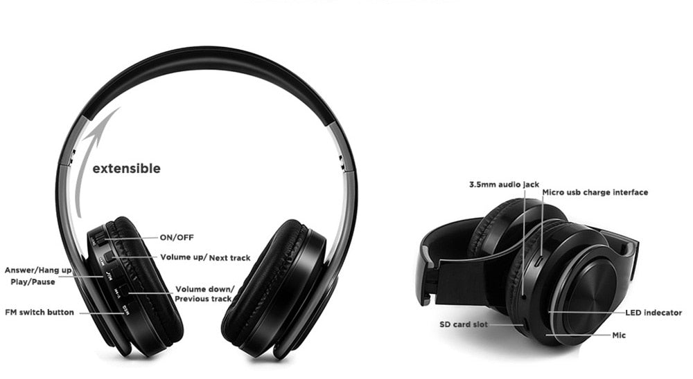 HIFI Stereo Bluetooth Headphone